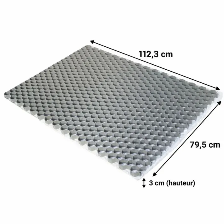 dimensions plaques stabilisatrices